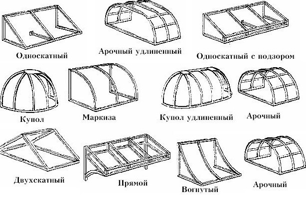 Козырек над крыльцом из поликарбоната своими руками фото чертежи